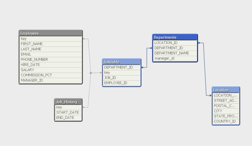 hr Schema.PNG